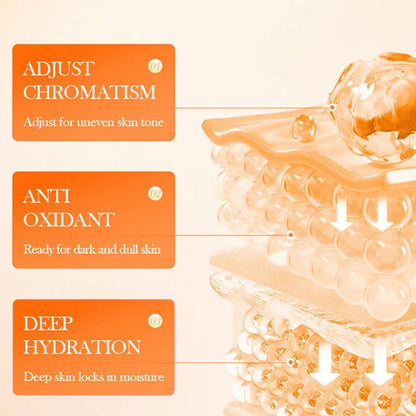 Kit de Cuidados com a Pele com Vitamina C